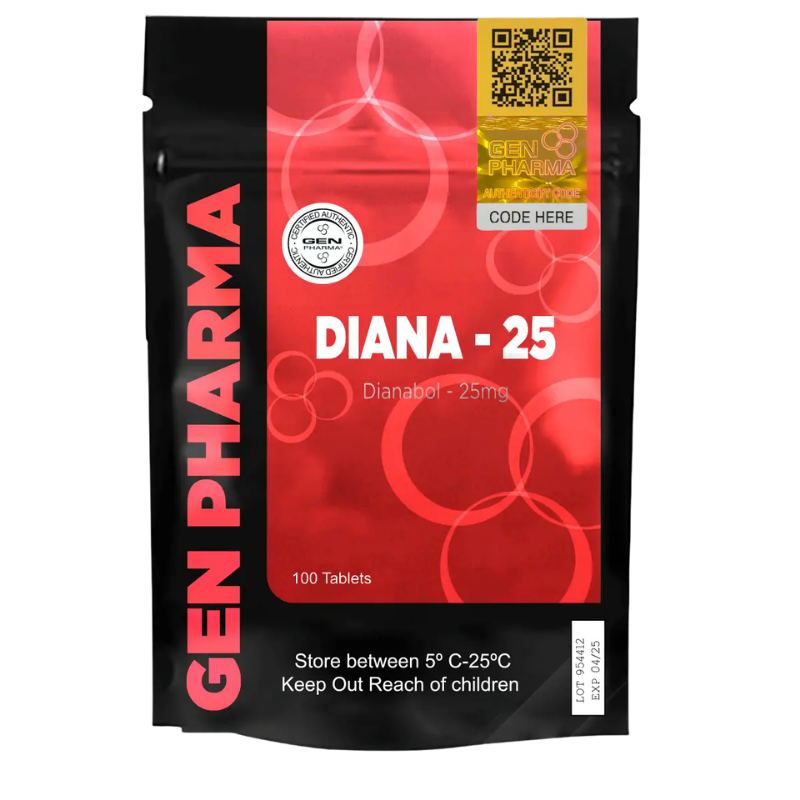 Dianabol